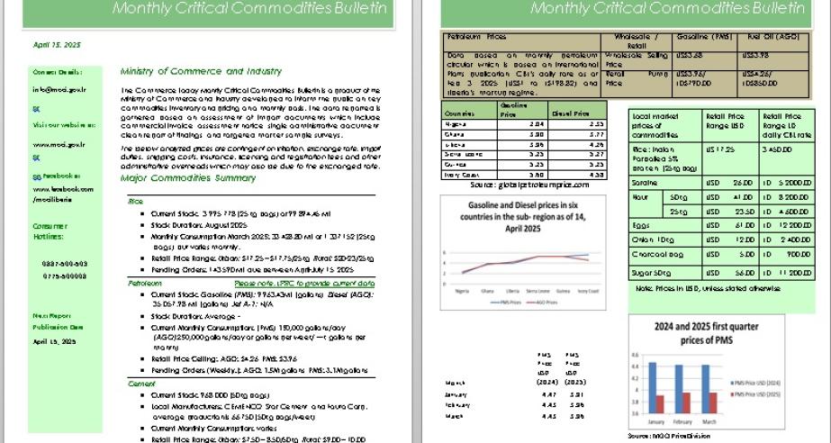 Monthly Critical Commodities Bulletin Edition 04