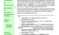 Commerce Today  Monthly Critical Commodities Bulletin