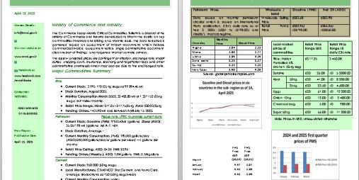 Monthly Critical Commodities Bulletin Edition 04